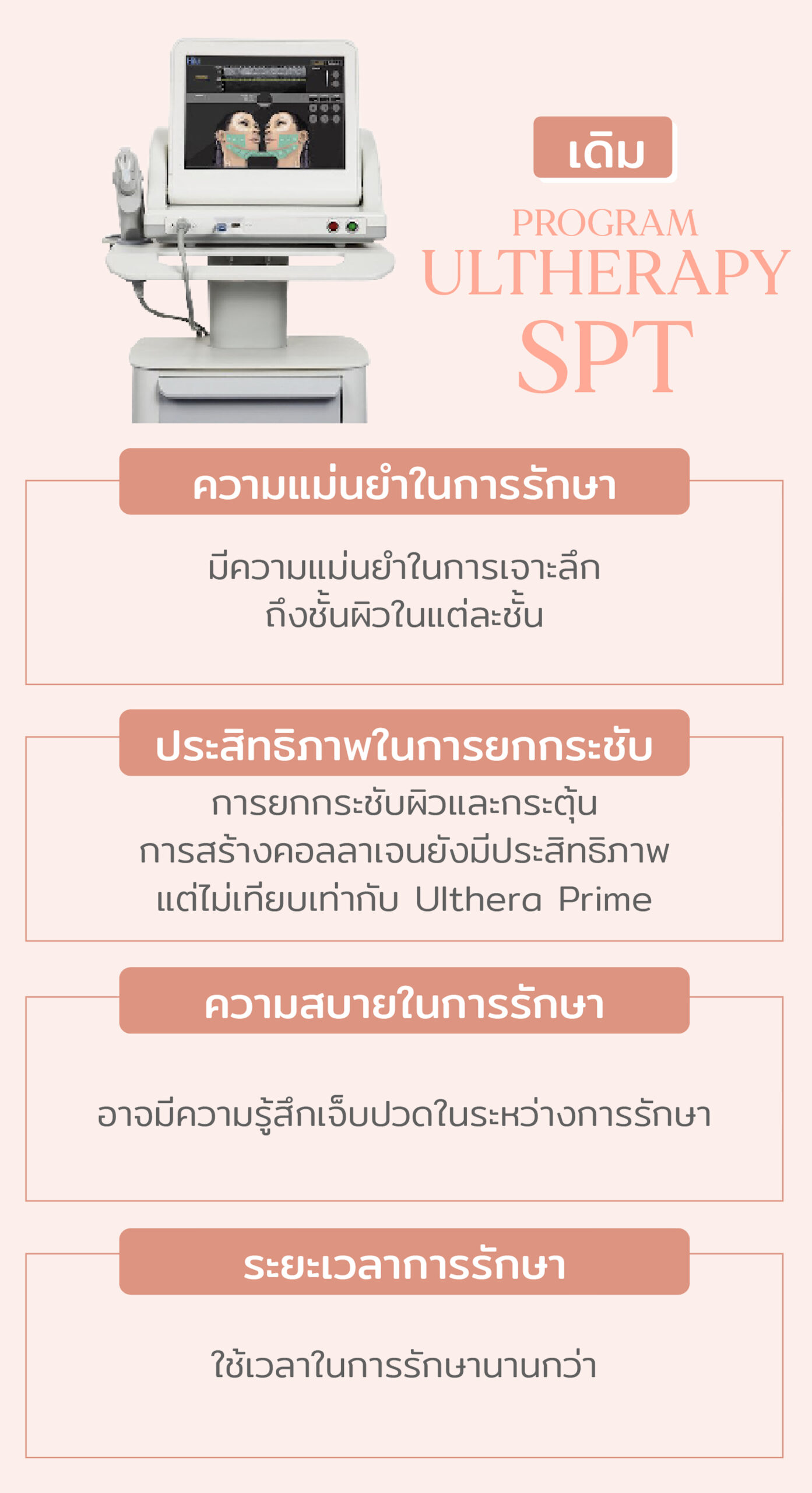 Ultherapy® PRIME 10