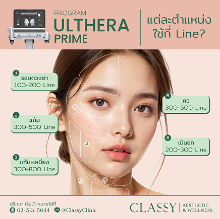 Ulthera Price 2